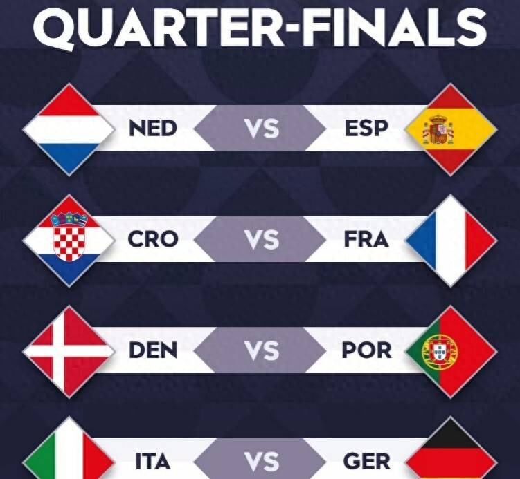 瑞典战胜克罗地亚，晋级欧国联八强的简单介绍